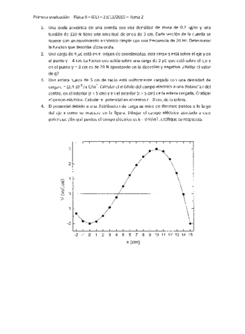 primer-parcial-15-16.pdf