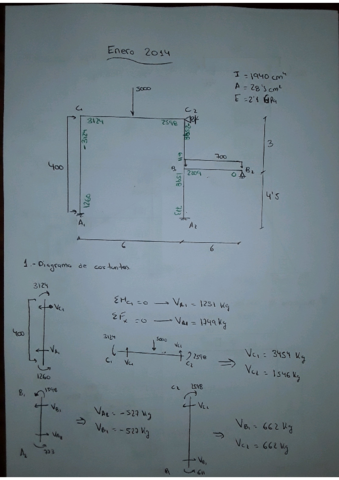 coleccion-2-de-examenes-resueltos-calculo.pdf