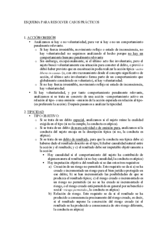ESQUEMA-RESOLUCION-CASOS-.pdf
