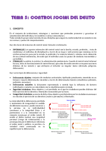 TEMA-5-CONTROL-SOCIAL-W.pdf