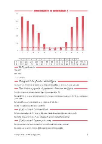 Climograma-5.pdf