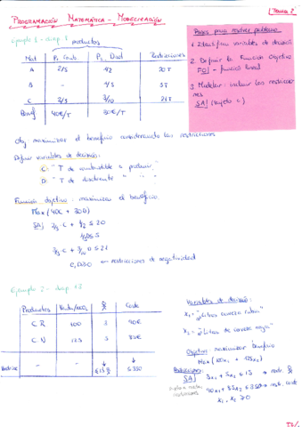 Apuntes-bloques-I-y-II.pdf