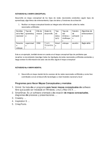 GUIA-No-3-MAPA-CONCEPTUAL-REDES-NEURONALES.pdf