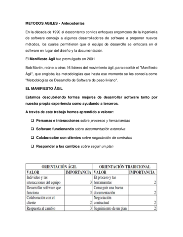 METODOLOGIA-AGILES.pdf