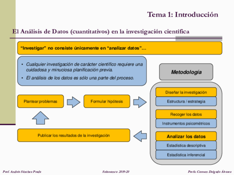 Esquemas-Tema-1-1.pdf