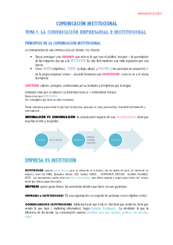 COMUNICACIOAN-EMPRESARIAL.pdf