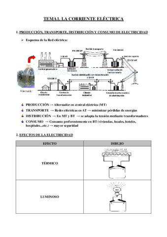 Introduccion-a-la-Electricidad.pdf