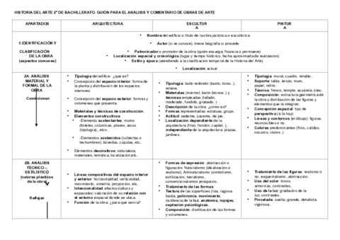 ESQUEMA-COMENTARIOS-.pdf