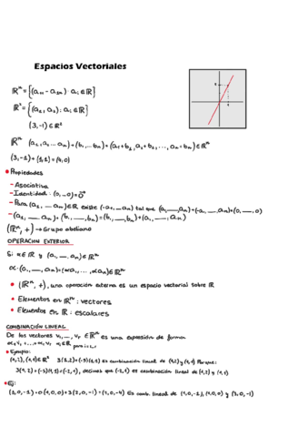 Algebra-tema-6-espacios-vectoriales-espanol-v2.pdf
