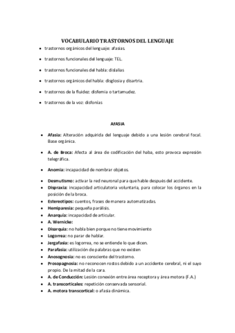 Vocabulario Trastornos del Lenguaje.pdf