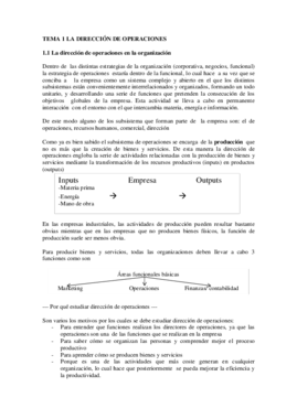 TEMA 1 LA DIRECCIÓN DE OPERACIONES 2016.pdf