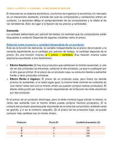TEMA-2-ECONOMIA-LA-OFERTA-Y-LA-DEMANDA.pdf