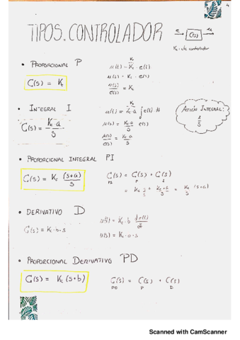 4-Tipos-controlador.pdf
