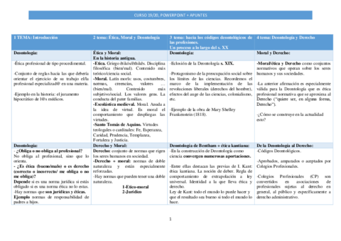 Temario-completo-tabla.pdf