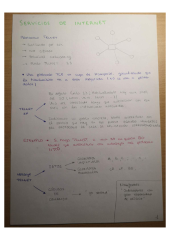 SINT1PARCIAL.pdf