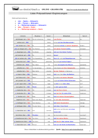 praepositionalerg.pdf