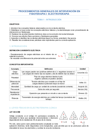 T1-Introduccion.pdf