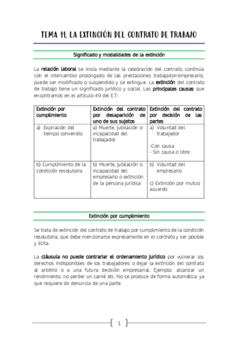 TEMA-11-LA-EXTINCION-DEL-CONTRATO-DE-TRABAJO.pdf