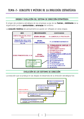 TEMA-2-CONCEPTO-Y-METODO-DE-LA-DIRECCION-ESTRATEGICA.pdf