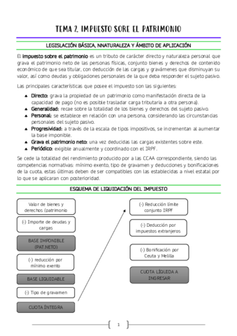 TEMA-2-IMPUESTO-SOBRE-EL-PATRIMONIO.pdf