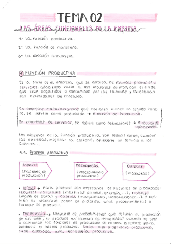 Tema-2-Teoria-de-la-organizacion.pdf