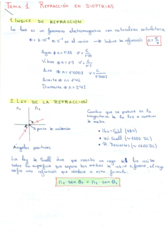 tema-1-refraccion-en-dioptrias.pdf