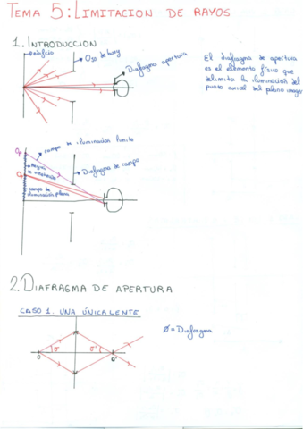 Tema-5-Limitacion-de-Rayos.pdf