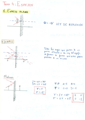 TEMA-4-Espejos.pdf