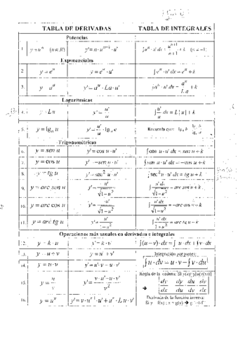 Ampliacion-de-Matematica-Apuntes.pdf
