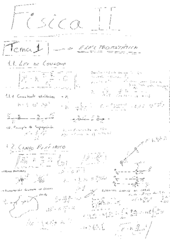 Fisica-II.pdf