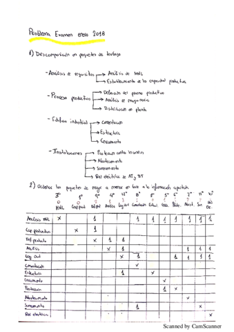 Examen-enero2018.pdf