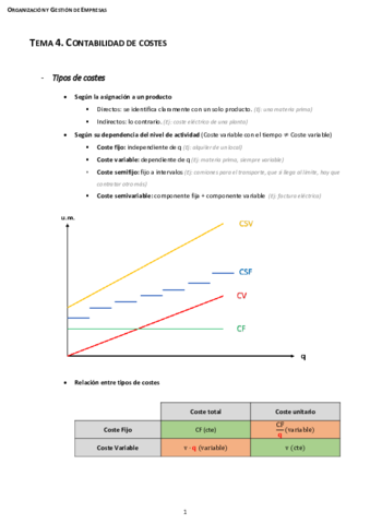 Tema-4-Contabilidad-de-costes.pdf