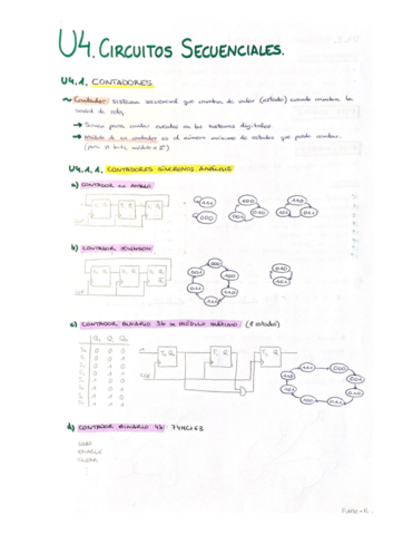 U4-FUNDC.pdf