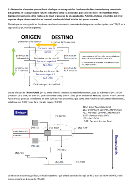 1617.RSD.P1.Teorico-Resuelto.pdf