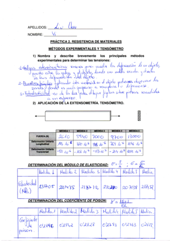 Práctica 2 Resistencia de materiales.pdf