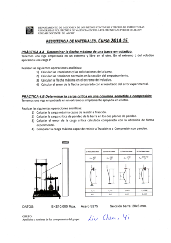 Práctica 4 Resistencia de materiales.pdf