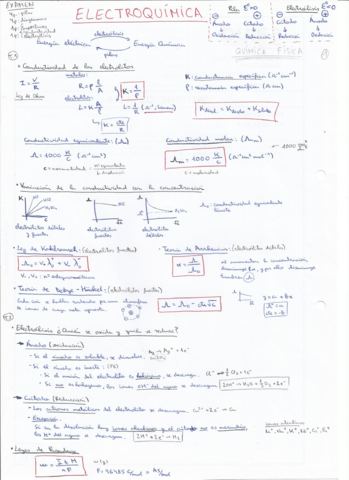 Apuntes-Quimica-Fisica-a-mano.pdf