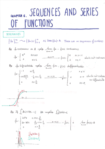 differential-calculuschapter6.pdf