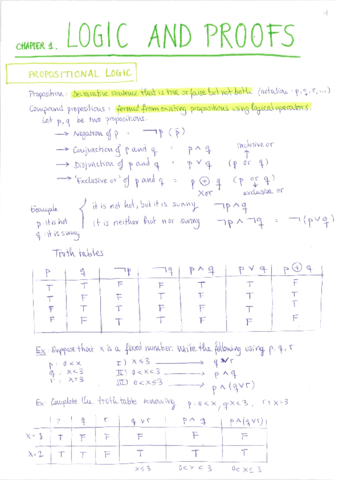 fundamentals-of-algebrachapter1.pdf