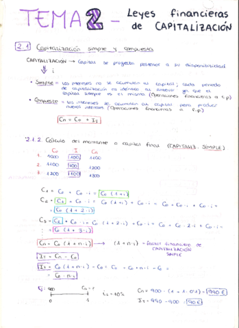 Tema-2-MOF0001.pdf