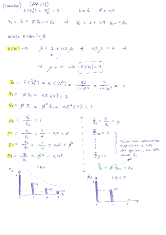 EJERCICIOS-ECO-3.pdf