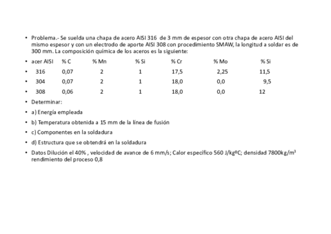 problemas-de-soldadura1R.pdf