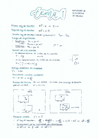 FormularioFisicaI.pdf