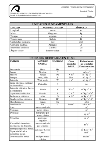 Tablas-Unidades-y-factores-de-conversion.pdf