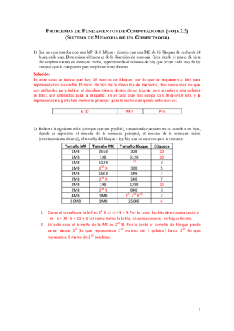 Problemas FC Memoria.pdf