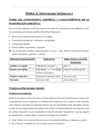 TEMA-2-Enfoques-Teoricos-I.pdf