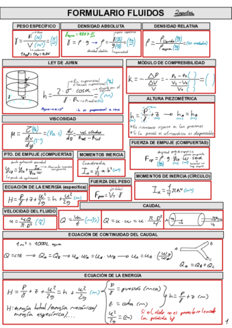 Formulario-fluidos-personal.pdf