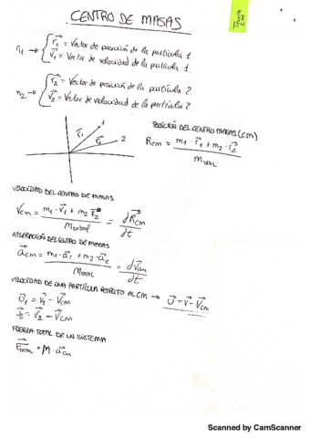 centro-de-masas-.pdf