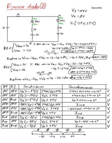 Ejercicios-DIODOS-Ejer-7.pdf