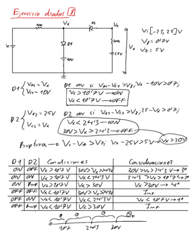 Ejercicios-DIODOS-Ejer-8.pdf